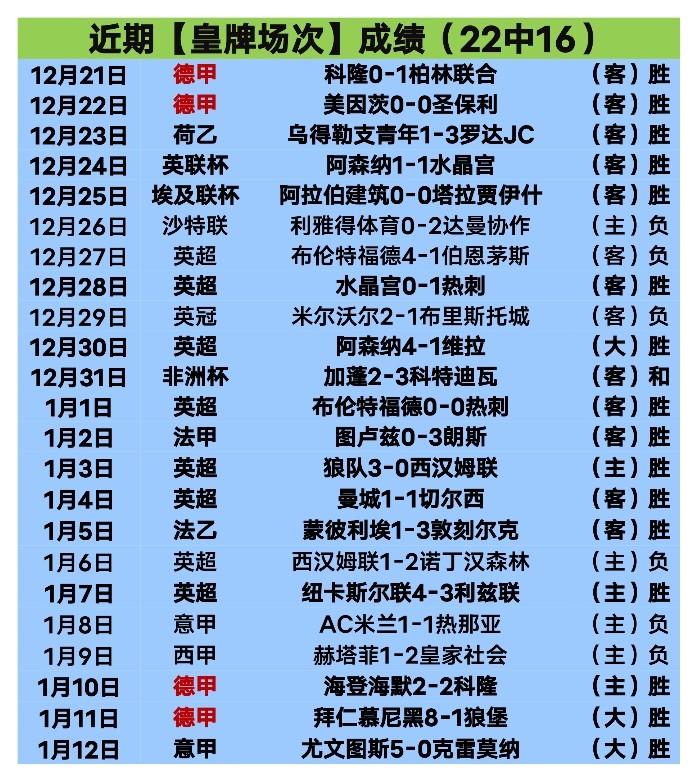 巴西逆转哥,伦比亚,维尼修斯奠,kaiyun·开云（中国）,KaiYun,kaiyun·开云（中国）网址,开云app,开云官网,开云集团