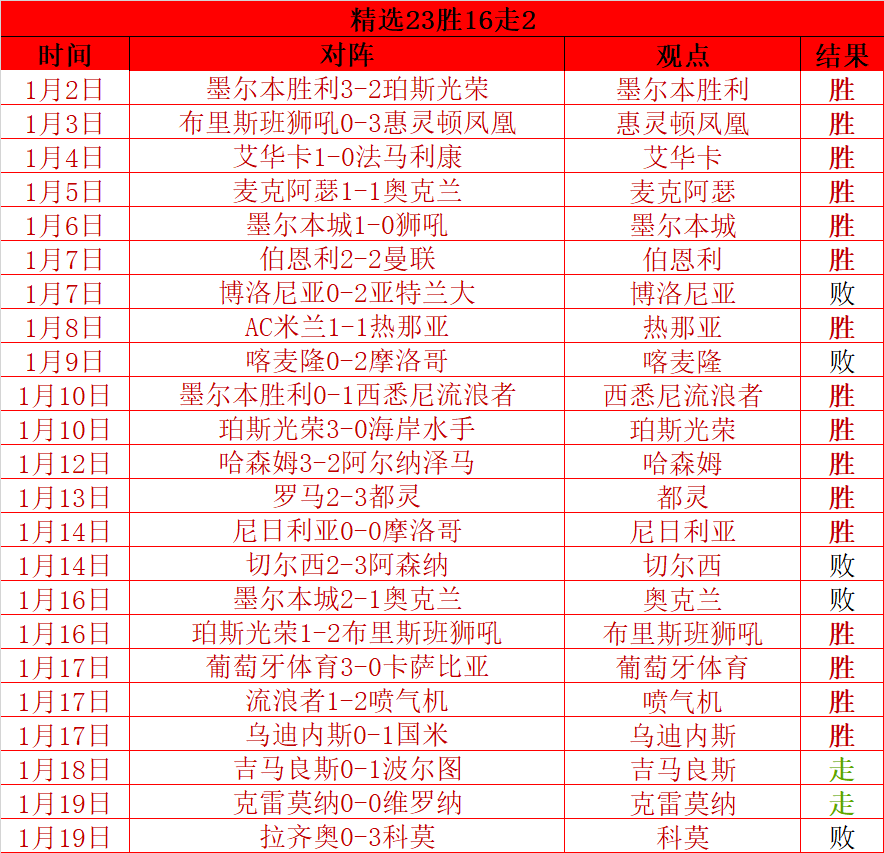迎接长寿时,我们是否已,做好准备,kaiyun·开云（中国）,KaiYun,kaiyun·开云（中国）网址,开云app,开云官网,开云集团