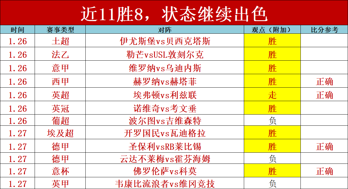 中国大学生,冬奥代表队,人启程赴都,kaiyun·开云（中国）,KaiYun,kaiyun·开云（中国）网址,开云app,开云官网,开云集团