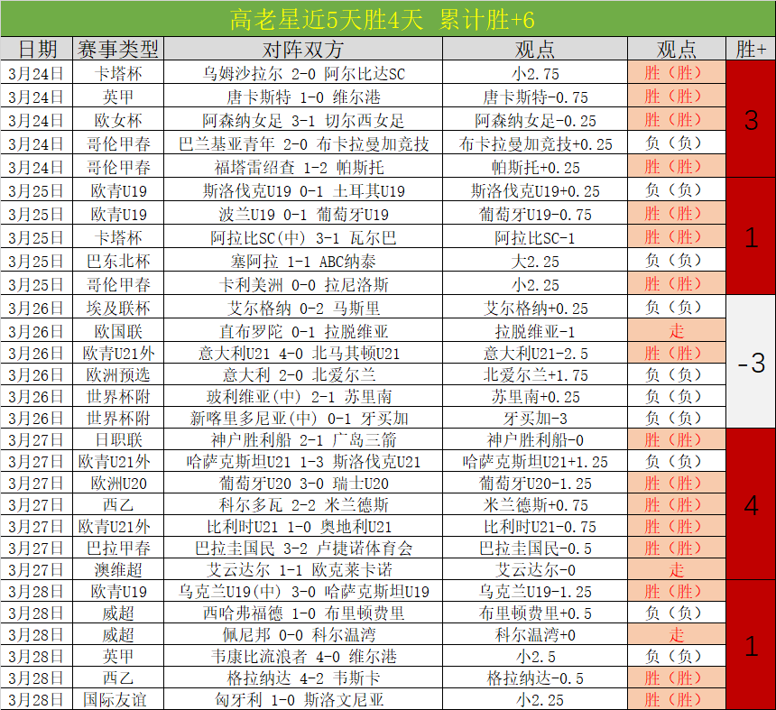 长三角青少,年篮球联赛,在沪盛大开,kaiyun·开云（中国）,KaiYun,kaiyun·开云（中国）网址,开云app,开云官网,开云集团