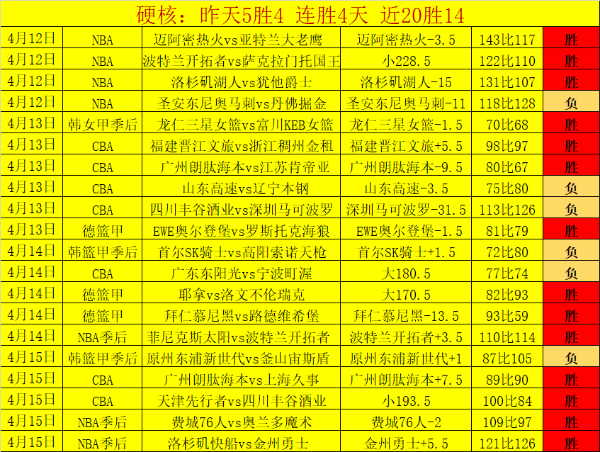 专场赛近,专家解析大,乐透期号火,kaiyun·开云（中国）,KaiYun,kaiyun·开云（中国）网址,开云app,开云官网,开云集团