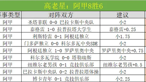 胡尔克：来华期间收入曾领先梅西C罗于欧洲？