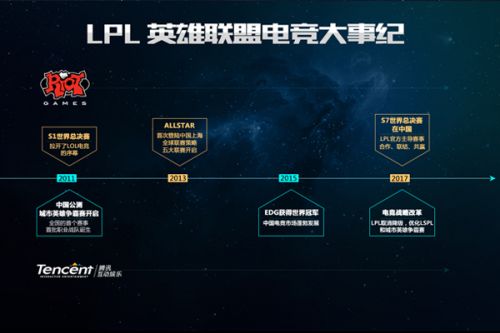每一杆都充